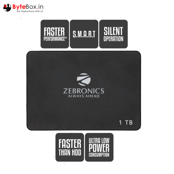 zebronics-sata-ssd-2.5-inch-1-tb